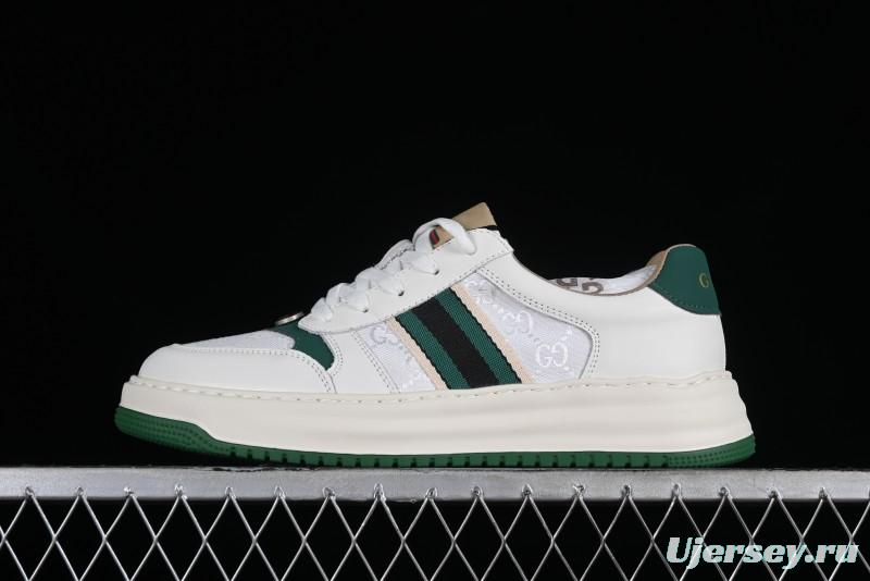 Gucci Chunky B Screener GG Sneakers Retro Style with Classic GG Canvas and Leather Trim - 9Y9209666